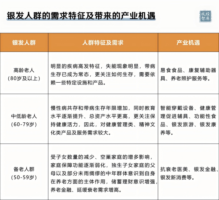 2-图表(1).png