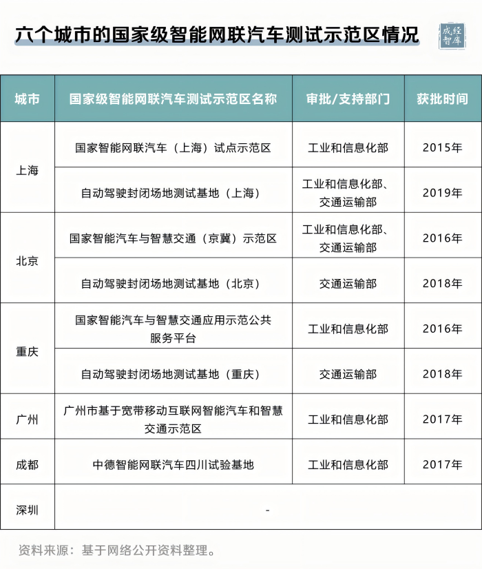 2-图表(1).png
