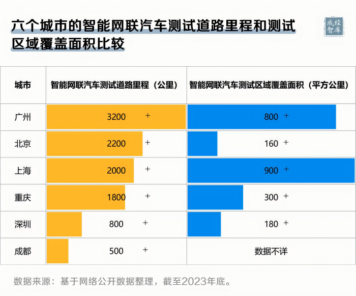 3-图表(1).png
