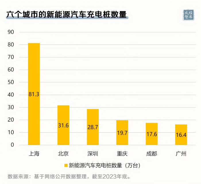 4-图表(1).png