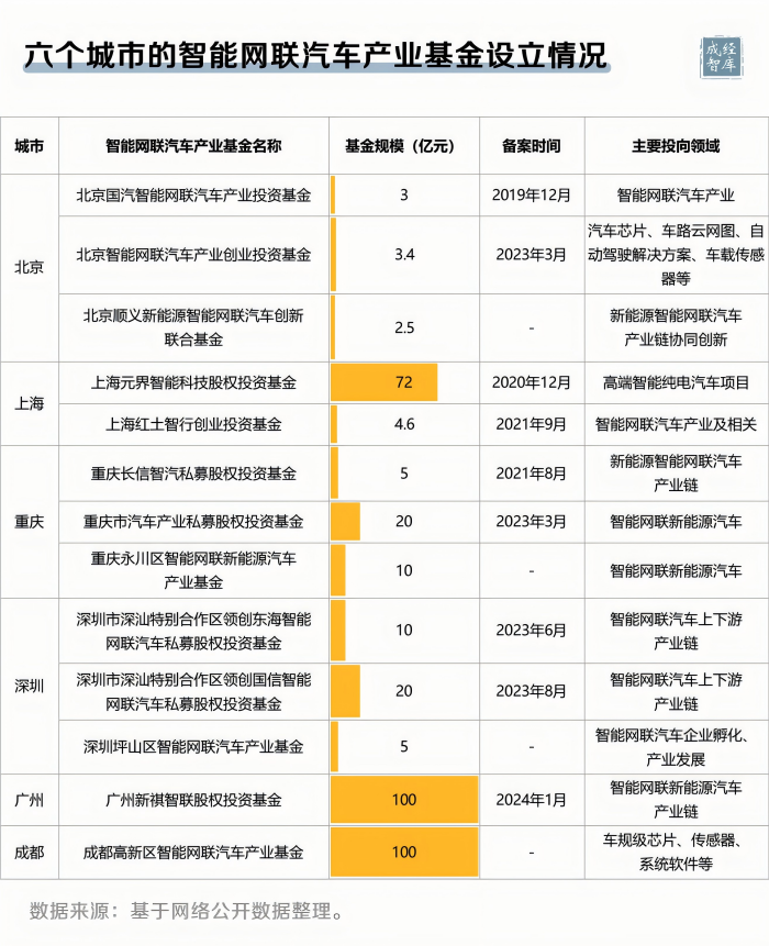 5-图表(1).png