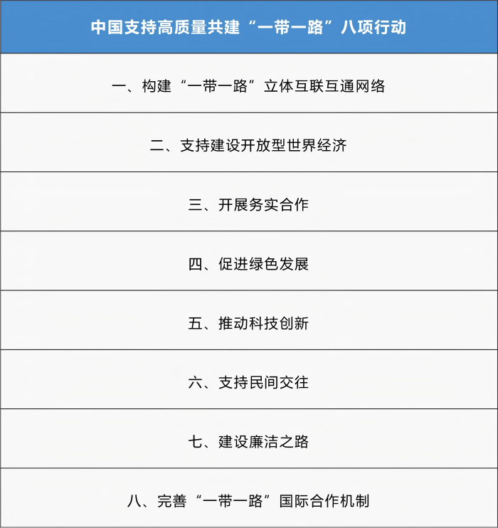 2-图表(1).png