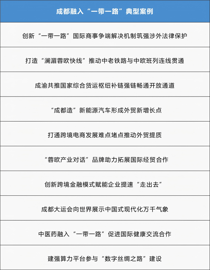 4-图表(1).png