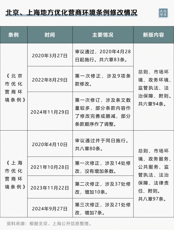 2-图表(1).png