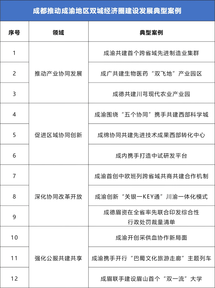 3-图表(1).png