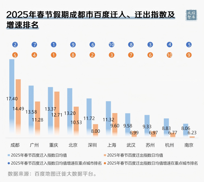 2-图表(1).png