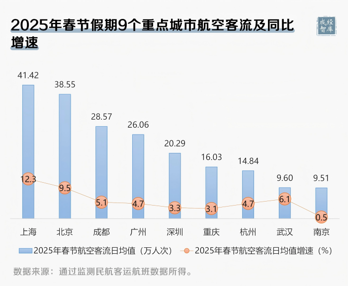 4-图表(1).png
