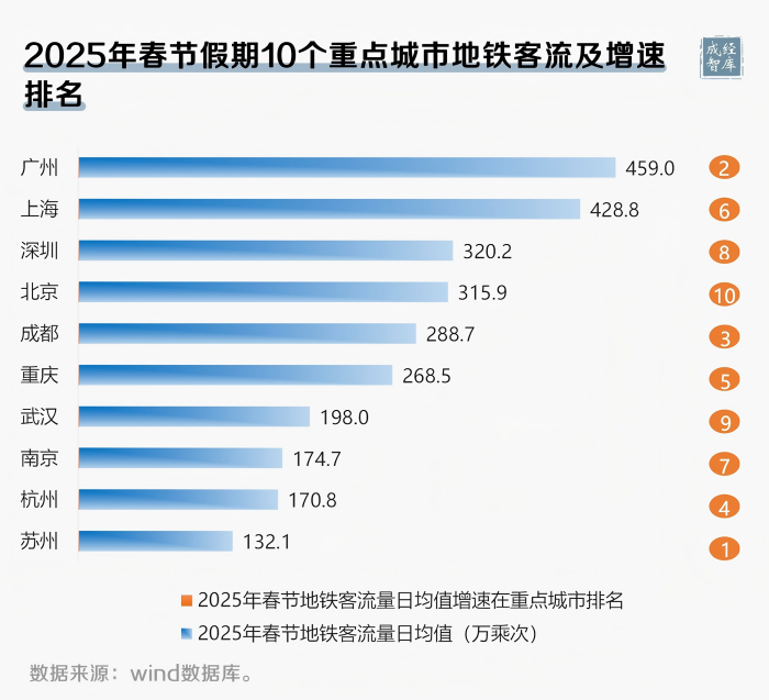 6-图表(1).png