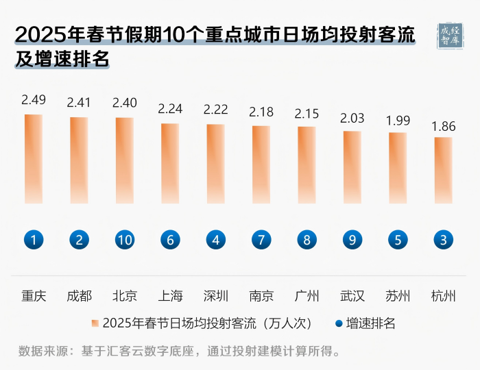 8-图表(1).png
