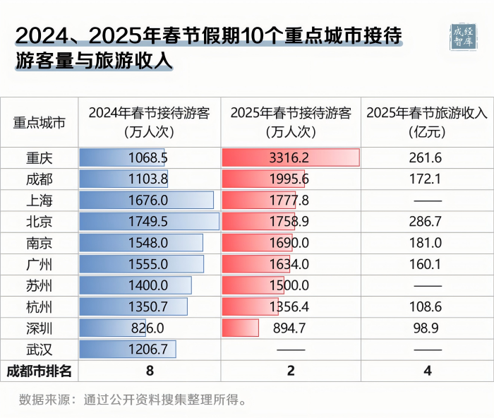 10-图表(1).png