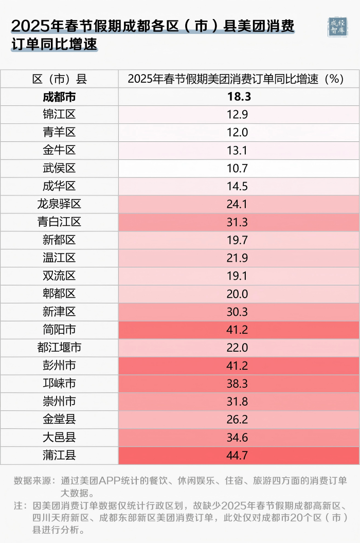 12-图表(1).png