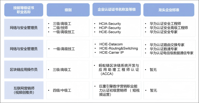 2-图表(1).png