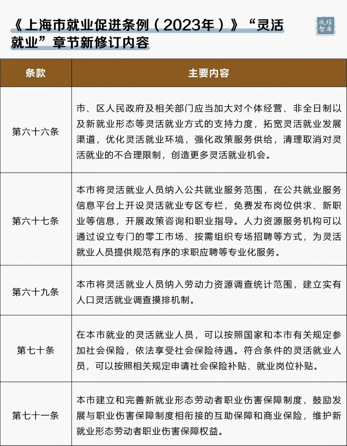 8-图表(1).png