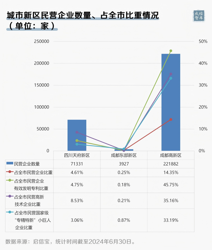 2-图表(1).png