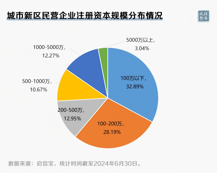 4-图表(1).png