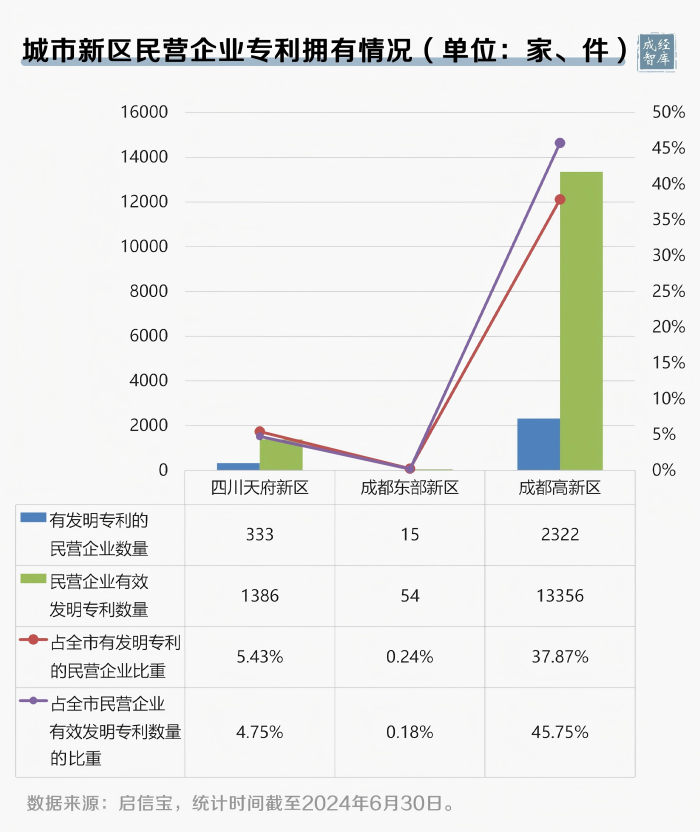 6-图表(1).png