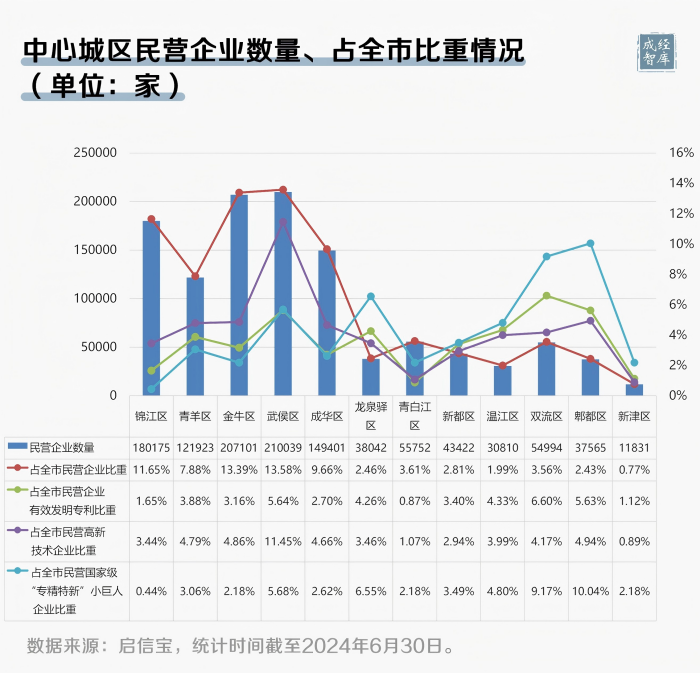 8-图表(1).png