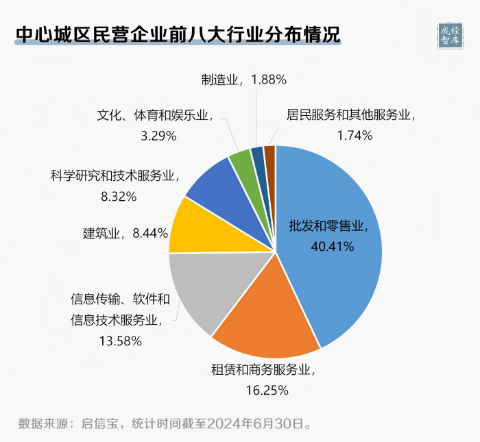 9-图表(1).png