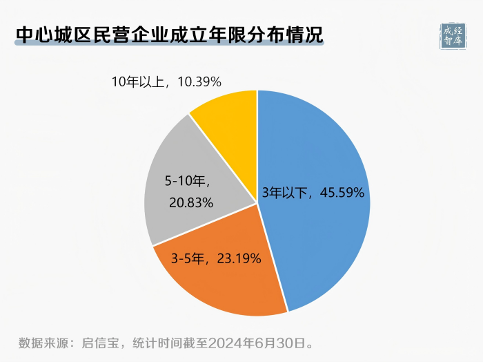 11-图表(1).png