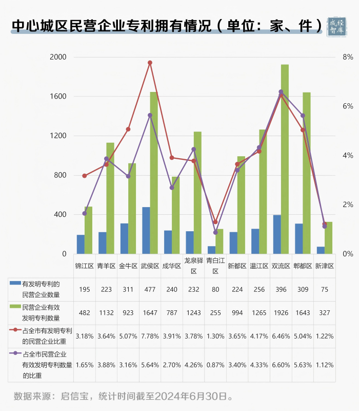 12-图表(1).png