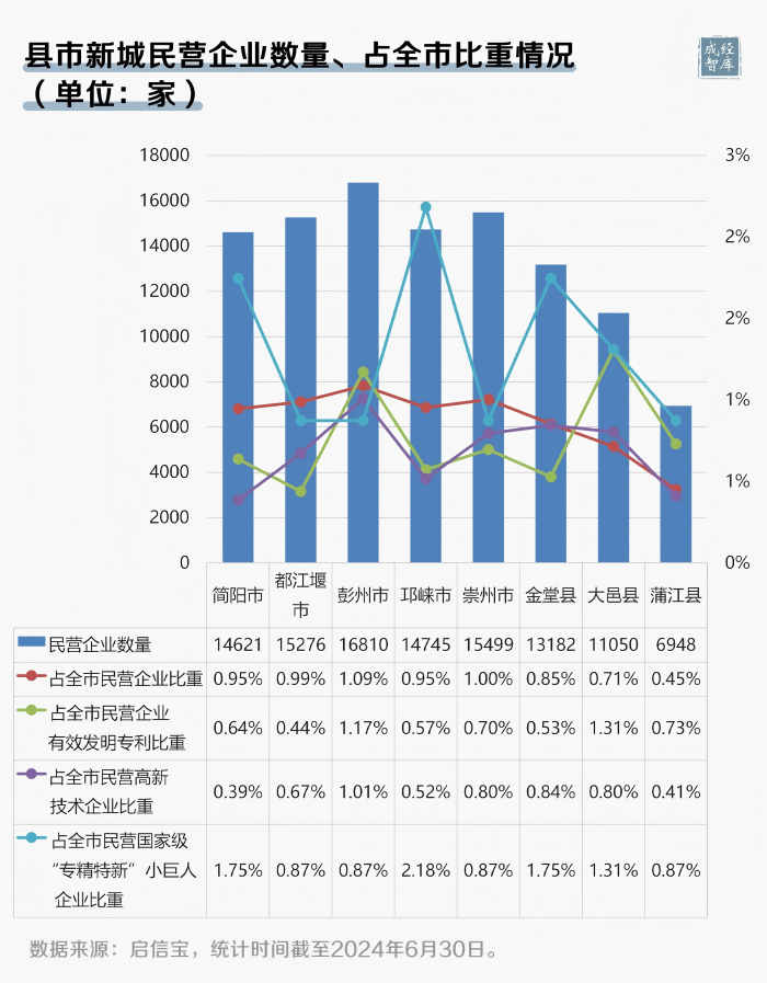 14-图表(1).png