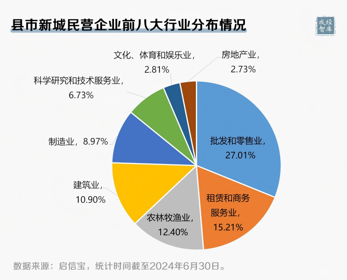15-图表(1).png