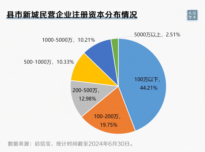16-图表(1).png