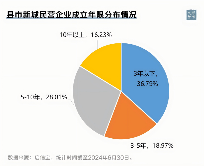 17-图表(1).png