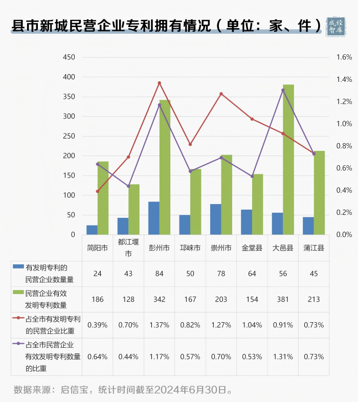 18-图表(1).png