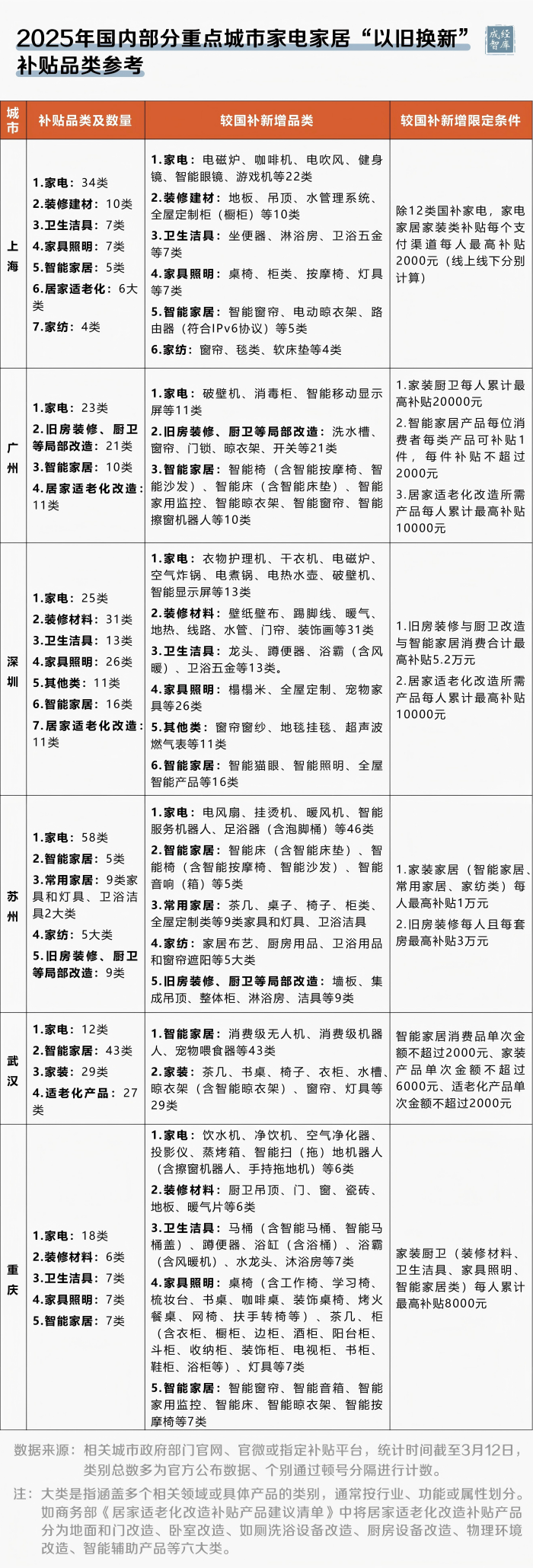 11-图表(1).png