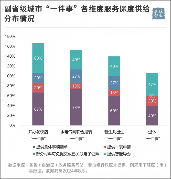 8-图表(1).png