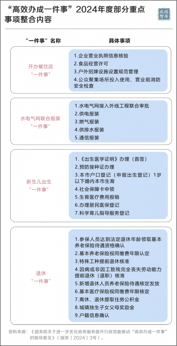 9-图表(1).png