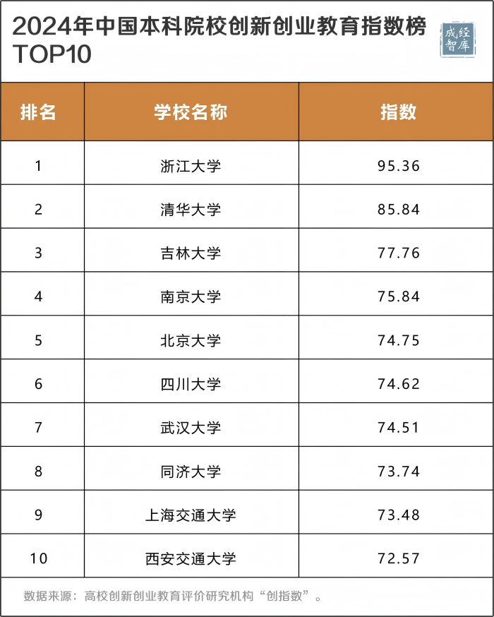 3-图表(1).png