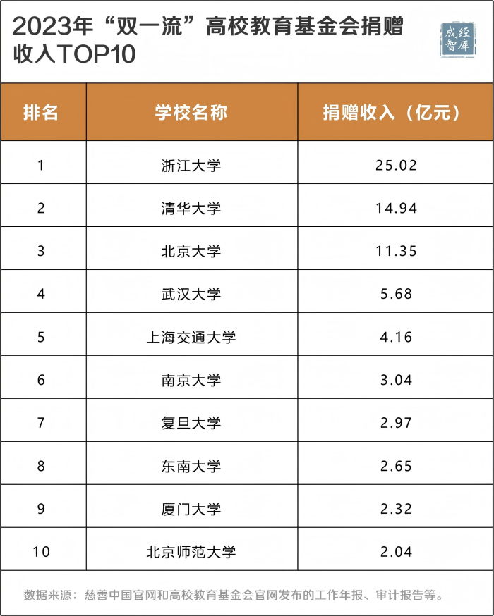 4-图表(1).png