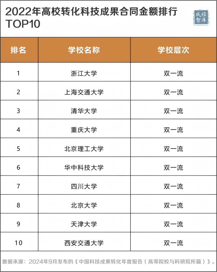 5-图表(1).png