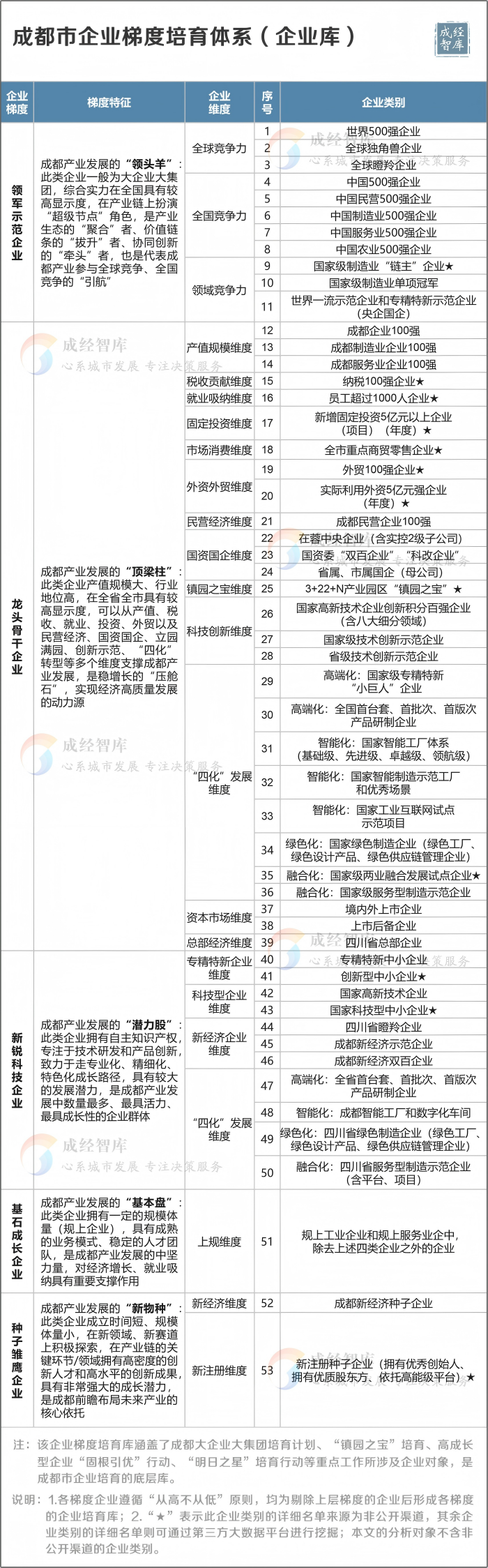 2-图表(1).png