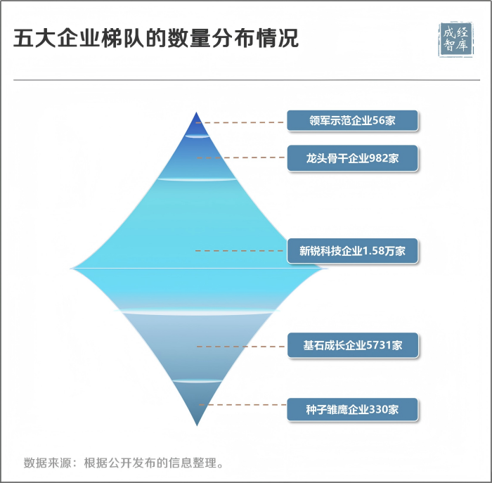 3-图表(1).png