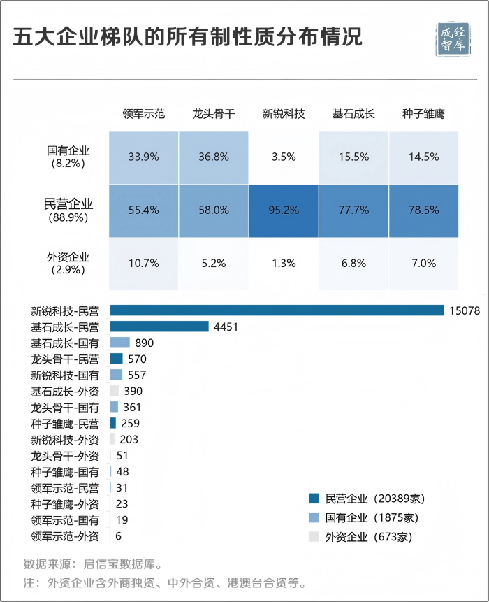 5-图表(1).png
