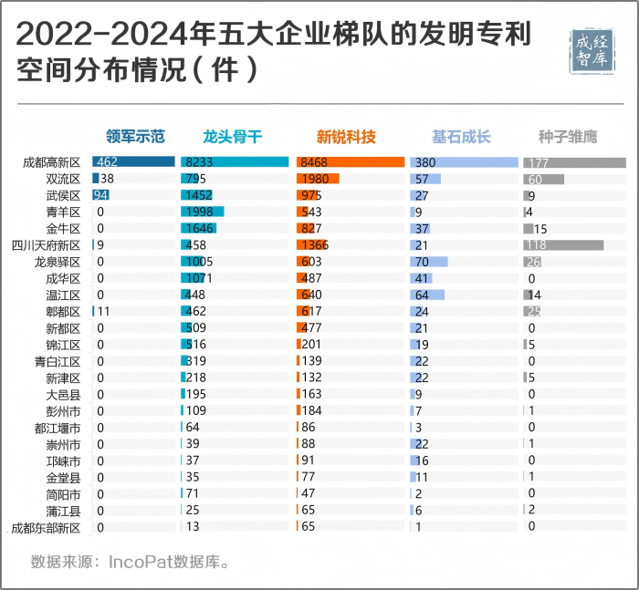 10-图表(1).png