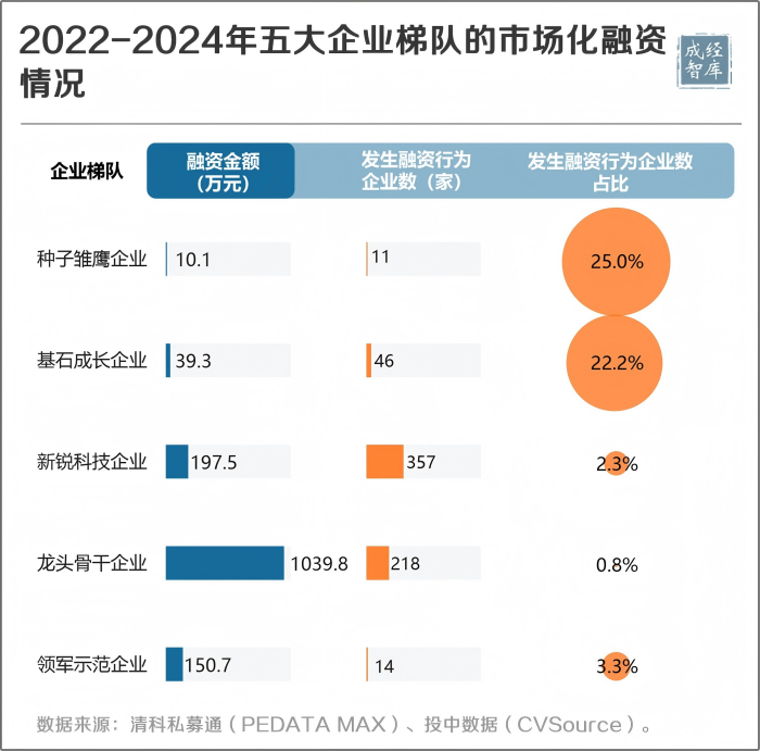 12-图表(1).png