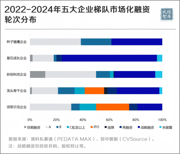 14-图表(1).png
