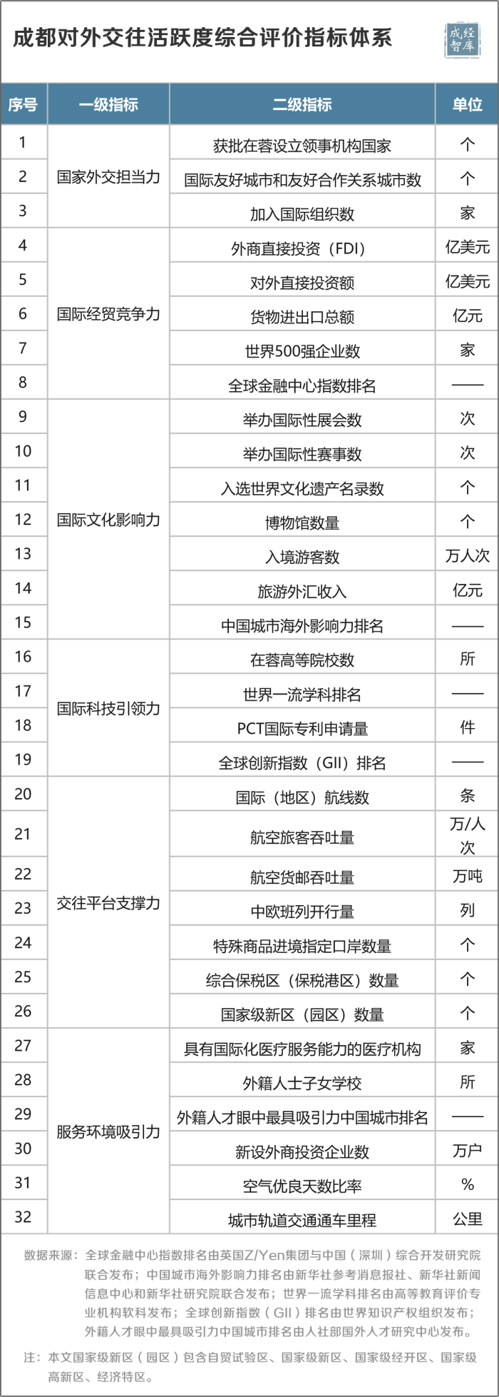 2-图表.png