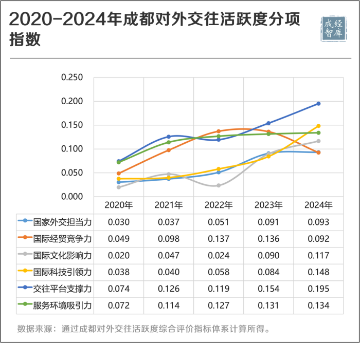 5-图表.png