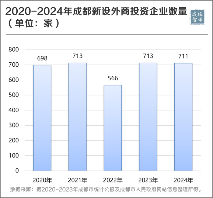 9-图表.png