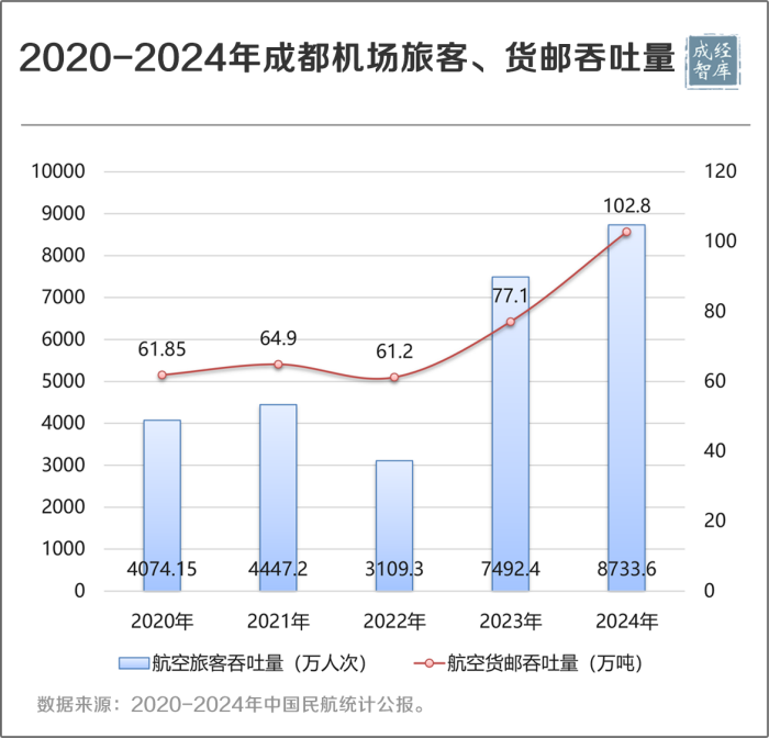 13-图表.png