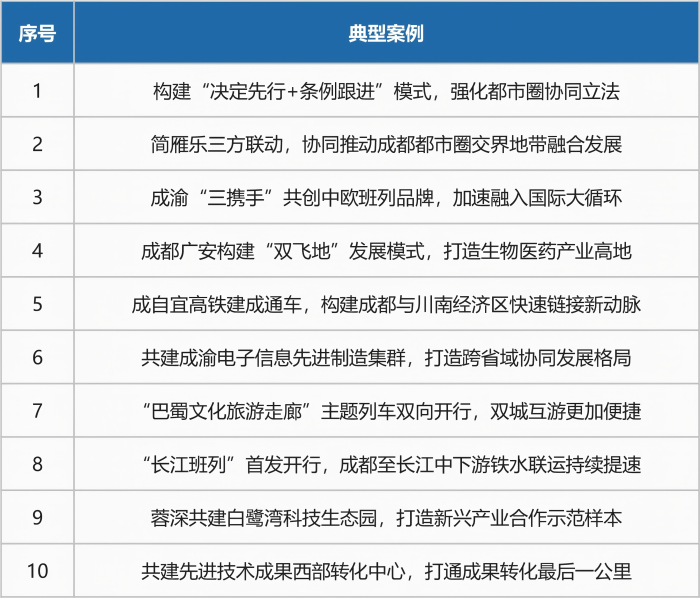3-图表(1).png