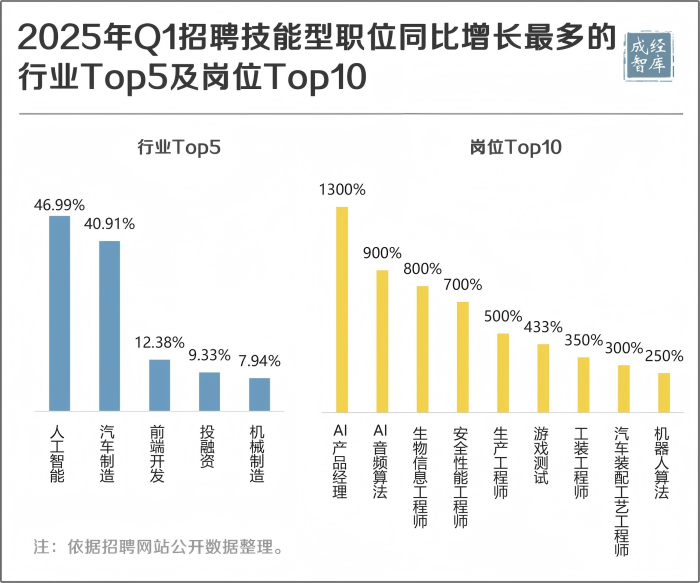 2-图表(1).png