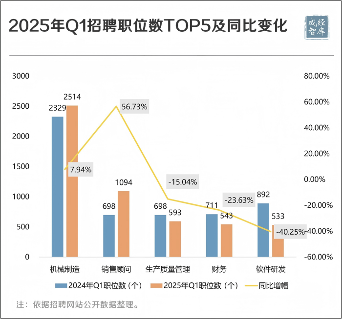 4-图表(1).png