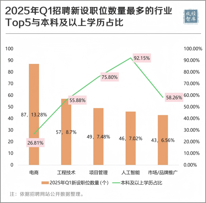 6-图表(1).png