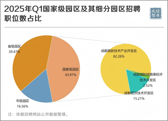 9-图表(1).png
